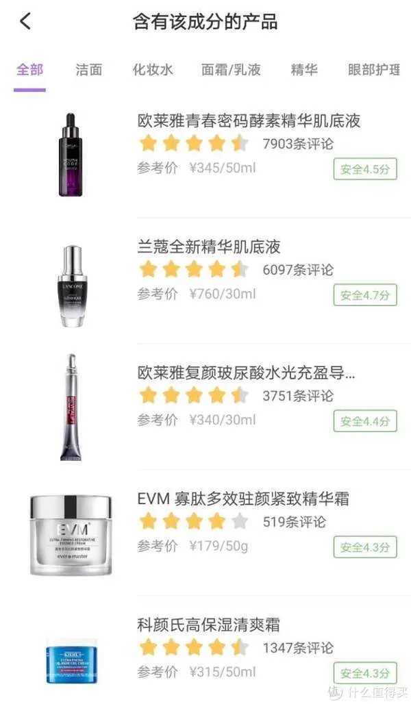 真正有效的十大美白身体乳排名推荐,让你美白路上少踩雷