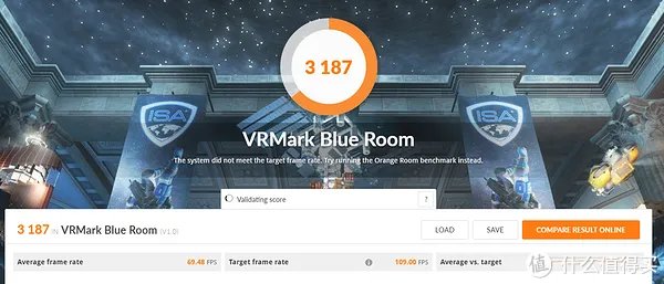 老将还可再战3年？i5 2500K与GTX1080Ti会擦出怎样的火花？