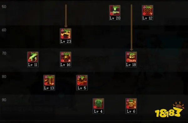 dnf100级女大枪怎么加点 100级女大枪加点推荐