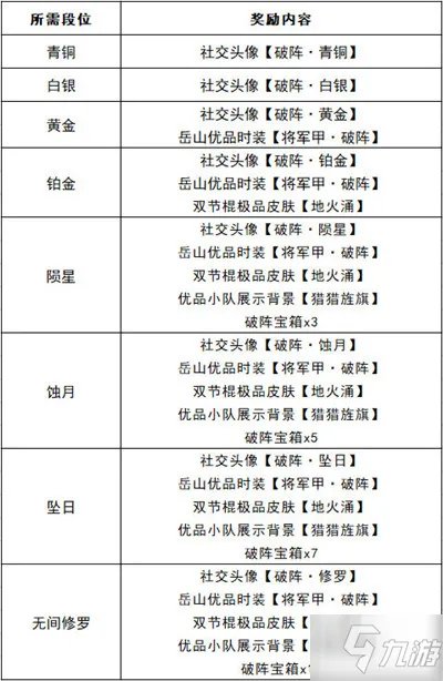 永劫无间2.14更新公告 2022年2月14日更新维护内容一览