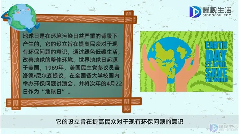 世界地球日的由来