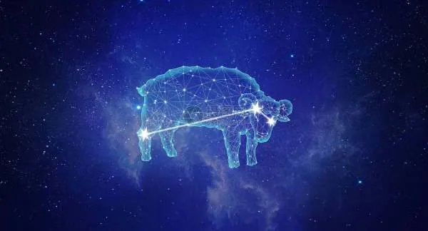 十二星座日期表