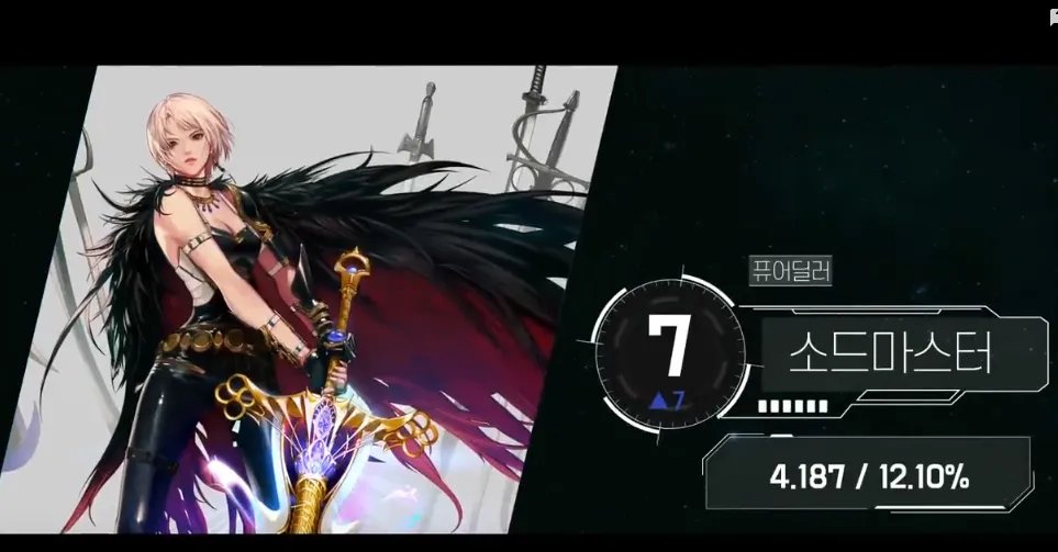 《DNF》100职业排行