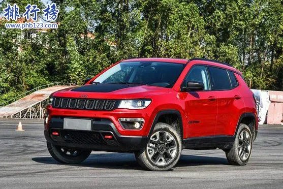 20万左右买什么SUV好?20万性价比最高的车suv排行榜