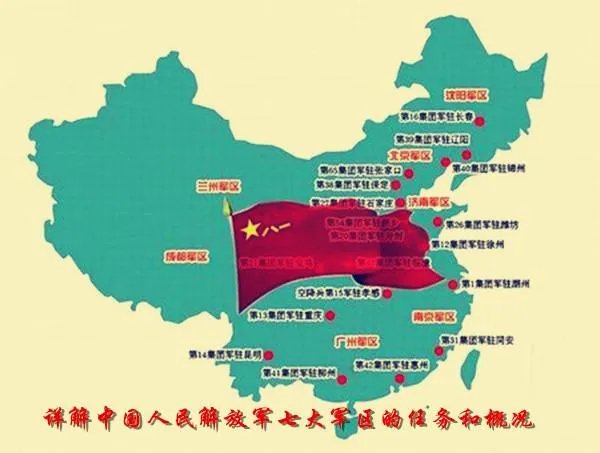 中国各省人口排名