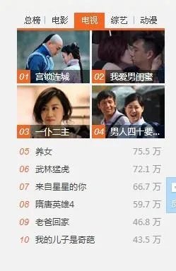 热播的电视剧有什么