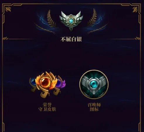 lols8赛季奖励是什么