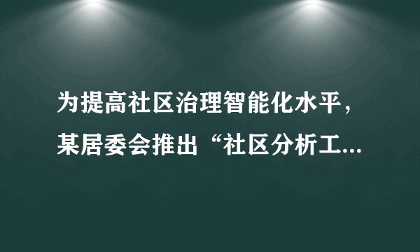 为提高社区治理智能化水平，某居委会推出“社区分析工具”。通过该工具了解到不少居民抱怨菜场离家有点远，而在排摸社区资源时发现一家能够提供“蔬菜进社区公益服务”的企业，于是把需求和资源进行有效对接，实现了社区精准服务。这说明居委会（　　）①维护居民合法权益，提高社区治理现代化水平②通过社区治理智能化，赋予了居民民主管理权利③作为基层群众性自治组织，管理社区公共事务④通过社情民意反映制度，组织居民参与民主决策A.①②B. ①③C. ①④D. ③④