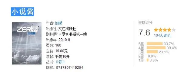 值得推荐的青春文学杂志有哪些？