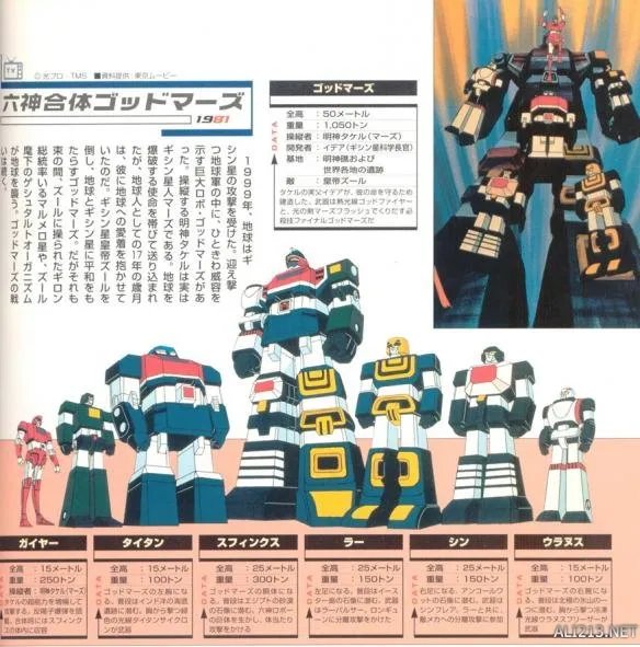 怀念那些年属于80、90后的经典动画片（机器人篇）