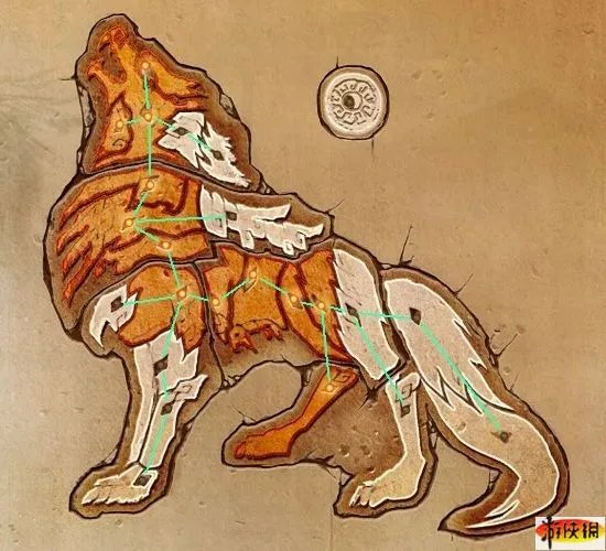 《古剑奇谭》人物属性分析和星蕴加点方法