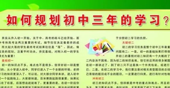 初中三年自我规划怎么写