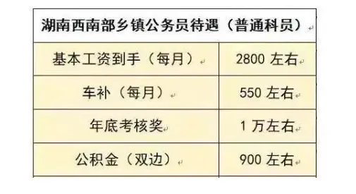 公务员奖金停发是真的吗