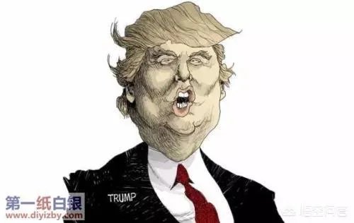 美国土耳其关系