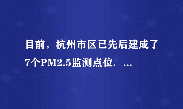 目前，杭州市区已先后建成了7个PM2.5监测点位．PM2.5，指的是直径小于或等于2.5微米的颗粒物总和．那么2.5微米用科学记数法可表示为    米．