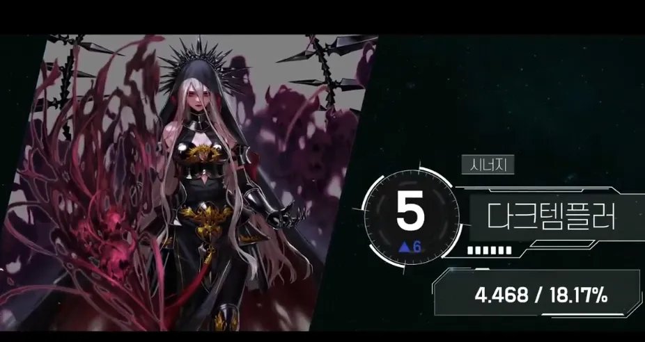 《DNF》100职业排行