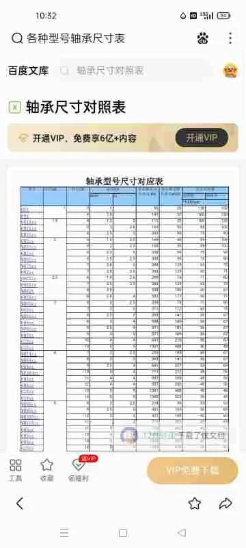 各种型号轴承尺寸表