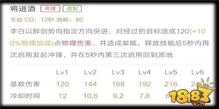 青丘狐李白与魅惑狐妲己 “甜蜜520”之双排攻略