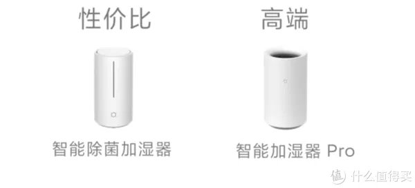 小米全屋智能指南！！！做小米智能家居，这一篇就够了！！！