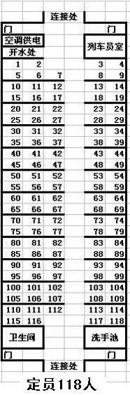 k530的16座和51座是靠窗的吗