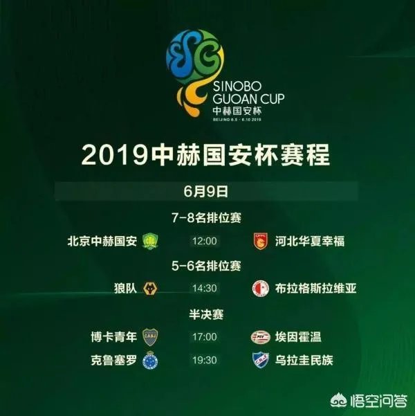 中赫国安杯东道主尴尬垫底，河北华夏幸福倒数第2，对此你怎么评价？