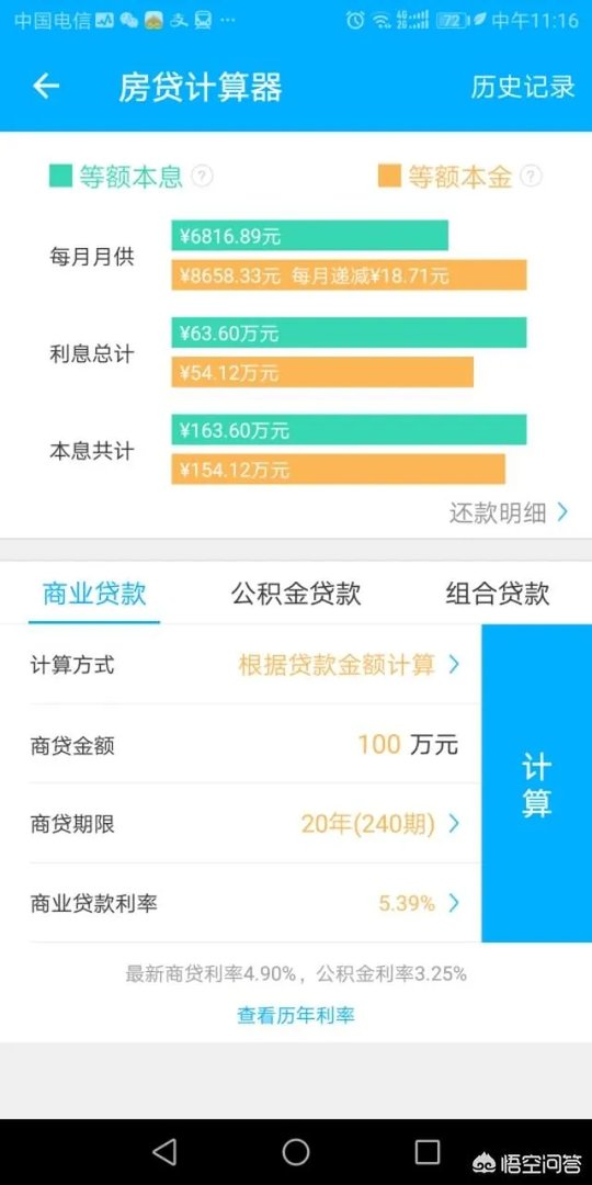2018年应该买房吗?有哪些好的建议?