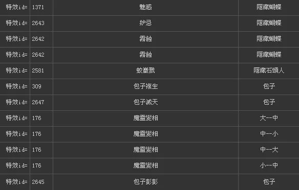 《仙剑奇侠传5》技能、法术编码