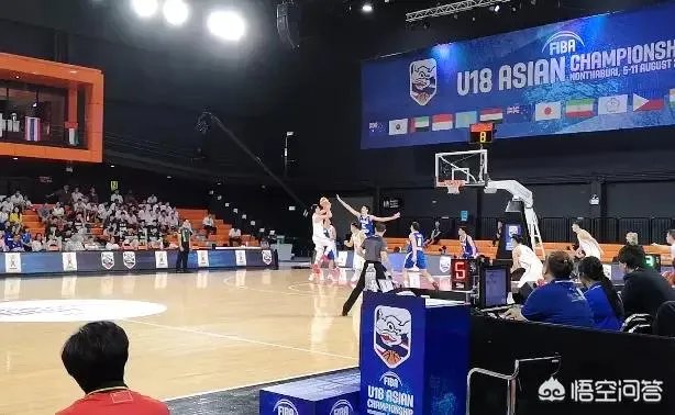 8月7日U18男篮亚洲杯中国队63-73不敌菲律宾队，怎样评价中国年轻球员的表现？