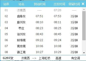 京沪高铁曲阜东站至上海虹桥火车站途经什么地方