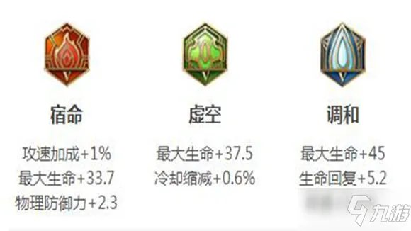 《王者荣耀》S26赛季专精装张飞玩法思路分享