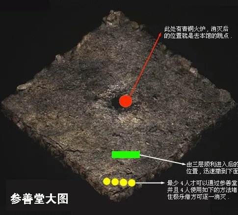 千年极乐洞走法地图