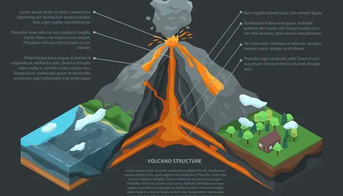 环太平洋火山地震带在哪里 环太平洋火山地震带位于哪