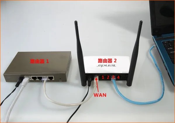 iptv和网络机顶盒区别是什么