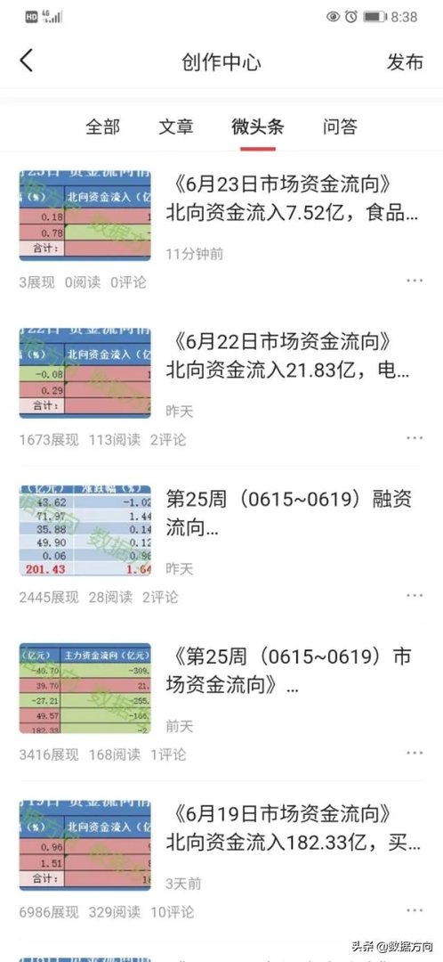 A股中“贵州茅台”酒的股价已达到1460元,你有何看法?