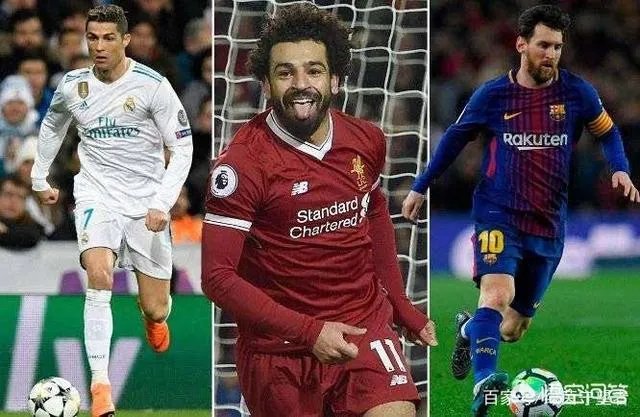 大家觉得2018年金球奖会是谁呢?