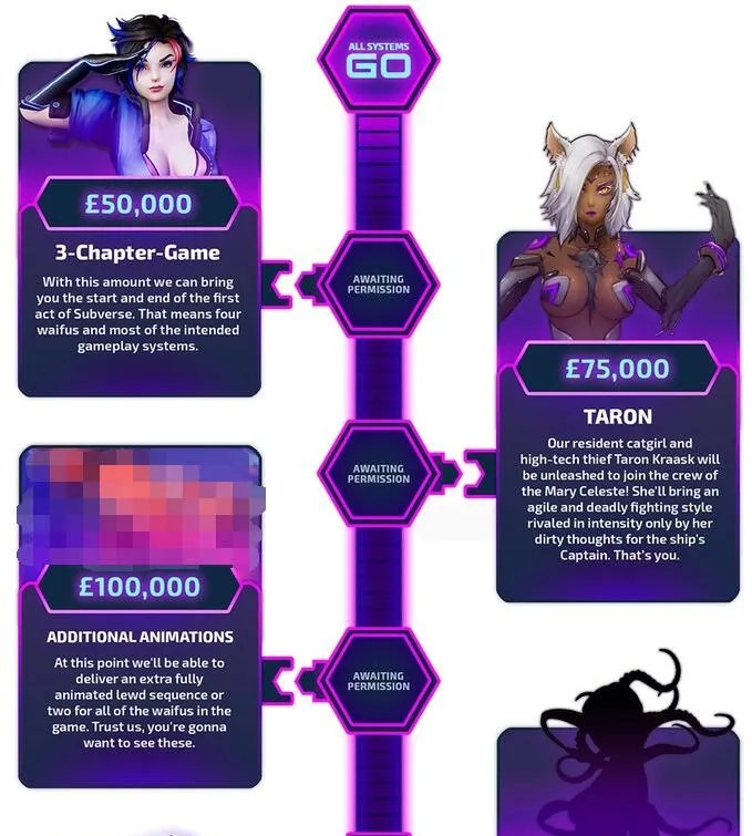 不多说了开冲 成人CG公司StudioFOW首款游戏《Subverse》公布