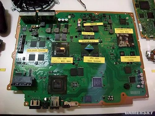 从东京游戏展窥视游戏时尚方向标