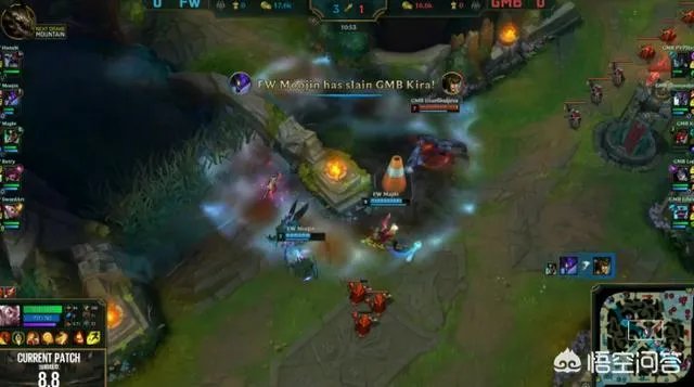 怎样看待5月9号MSI入围赛闪电狼击败GMB拿下BO5第一局胜利？