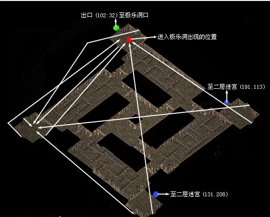 千年极乐洞走法地图