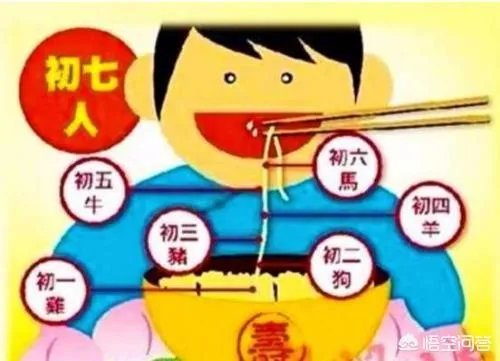 初七吃面条有什么寓意和传说呢?