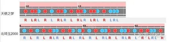 《太鼓达人Switch版》新手指南入门详解 太鼓达人怎么玩？