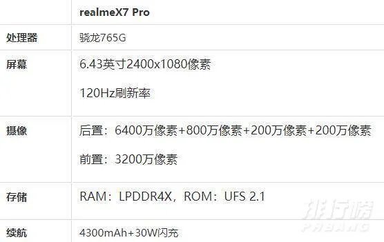 realmex7pro参数配置_realmex7pro手机怎么样