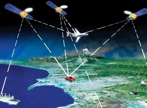 全球四大卫星导航系统？