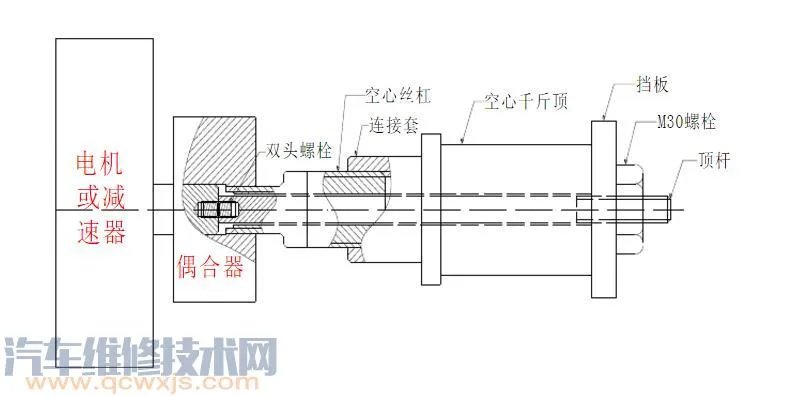 液力偶合器的拆卸与安装