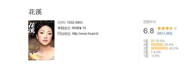 值得推荐的青春文学杂志有哪些？