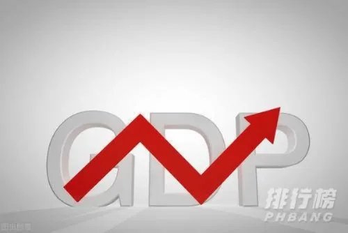 2020年全国各省gdp排名_全国各省gdp排行榜2020完整版