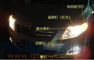 汽车示宽灯在哪里?汽车示宽灯什么时候开（图解）