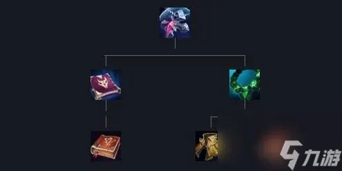 《英雄联盟》女妖面纱装备属性介绍