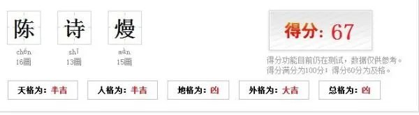 陈诗熳 名字测分