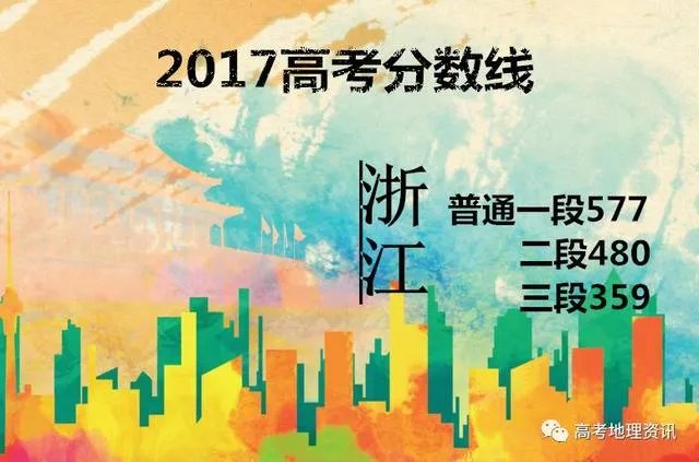2017年各省高考录取分数线分别是多少？